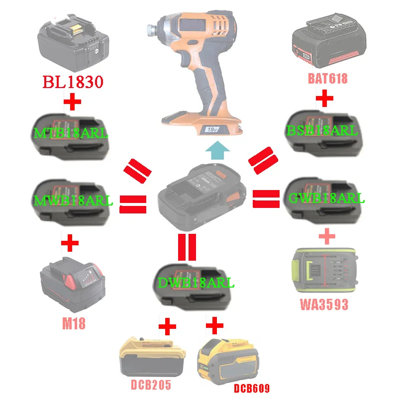 

Адаптер преобразователь BSB18ARL DWB18ARL GW18ARL MTB18ARL для Makita для DeWalt для Bosch, Milwaukee, Worx Аккумулятор для инструмента AEG