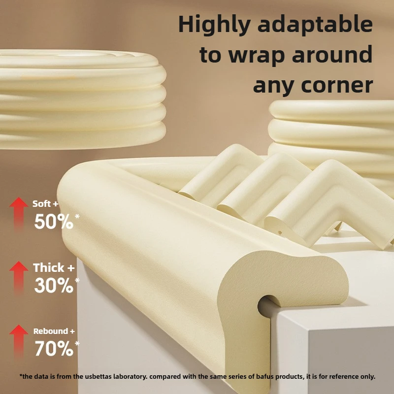 

Children's Environmentally Friendly Soft Bag, Baby Can Chew, Anti-collision Strip, Wall Corner Edge Protection, Anti-collision