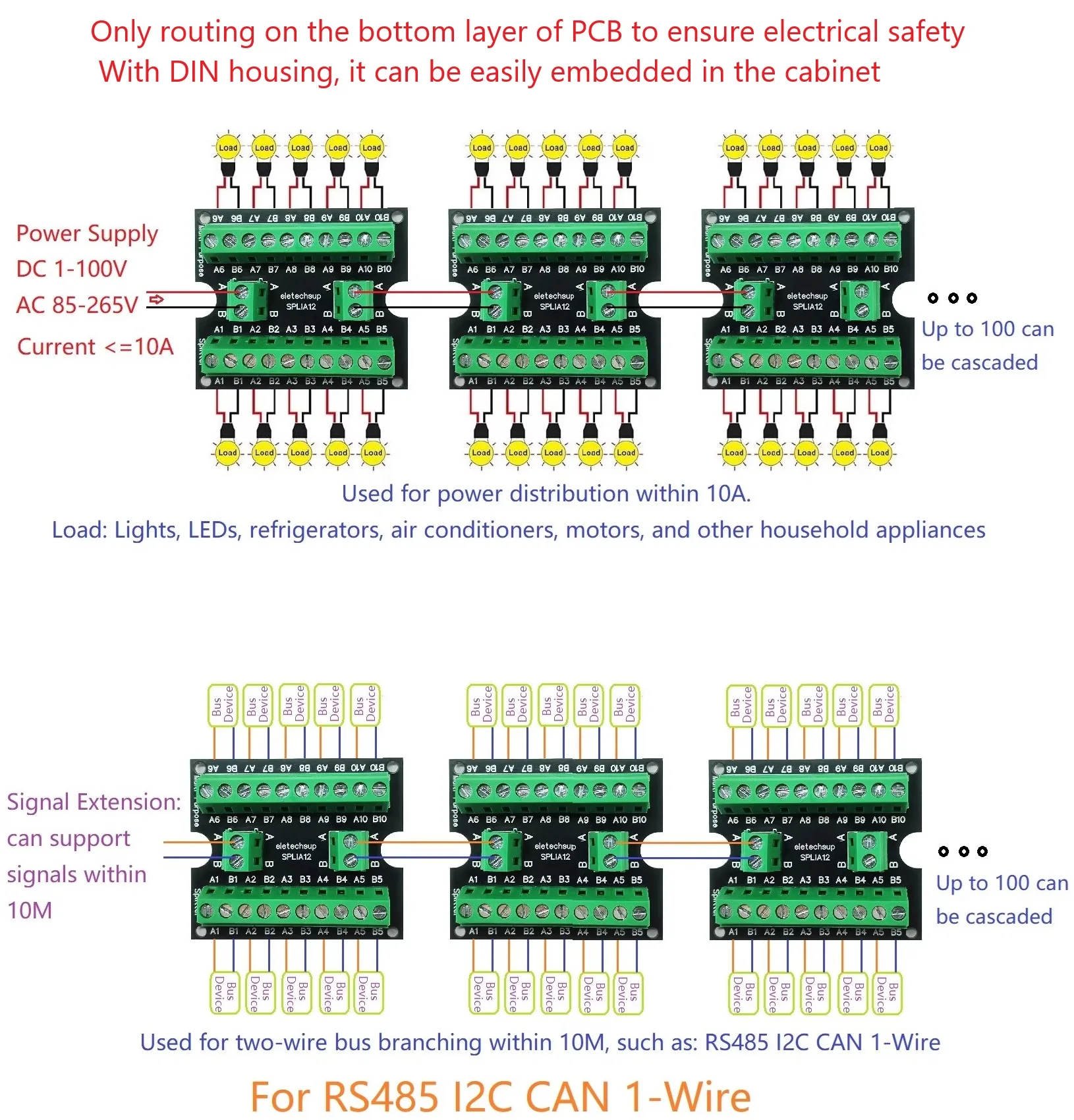 10A Multi-Protocol BUS Splitter RS485 I2C CAN 1-Wire for ESP32 PLC PV Inverter DIN Rail Mount Remote IO HMI LED Control