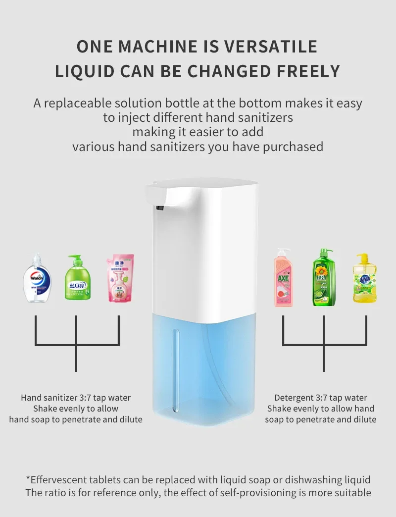 موزع الصابون الأوتوماتيكي بمستشعر الأشعة تحت الحمراء معقم لليدين رغوي قابل لإعادة الشحن USB ينطبق على المطبخ والحمام