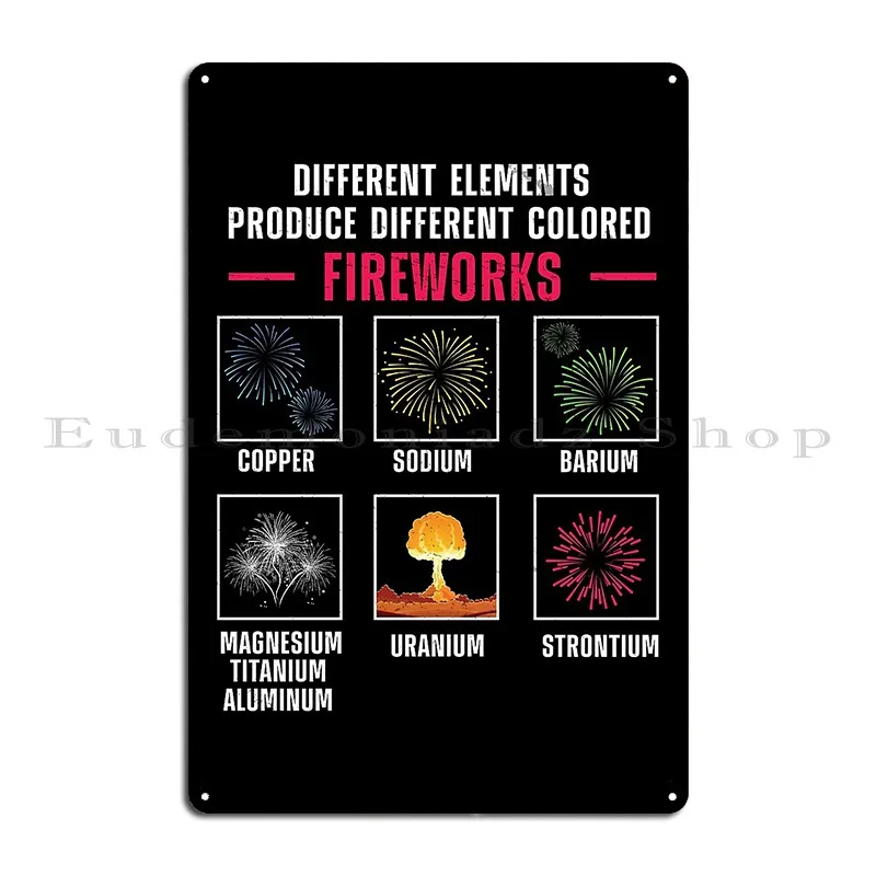 Pyrotechnician Different Elements Fireworks Director Metal Plaque Poster Wall Decor Character Home Wall Mural Tin Sign Poster