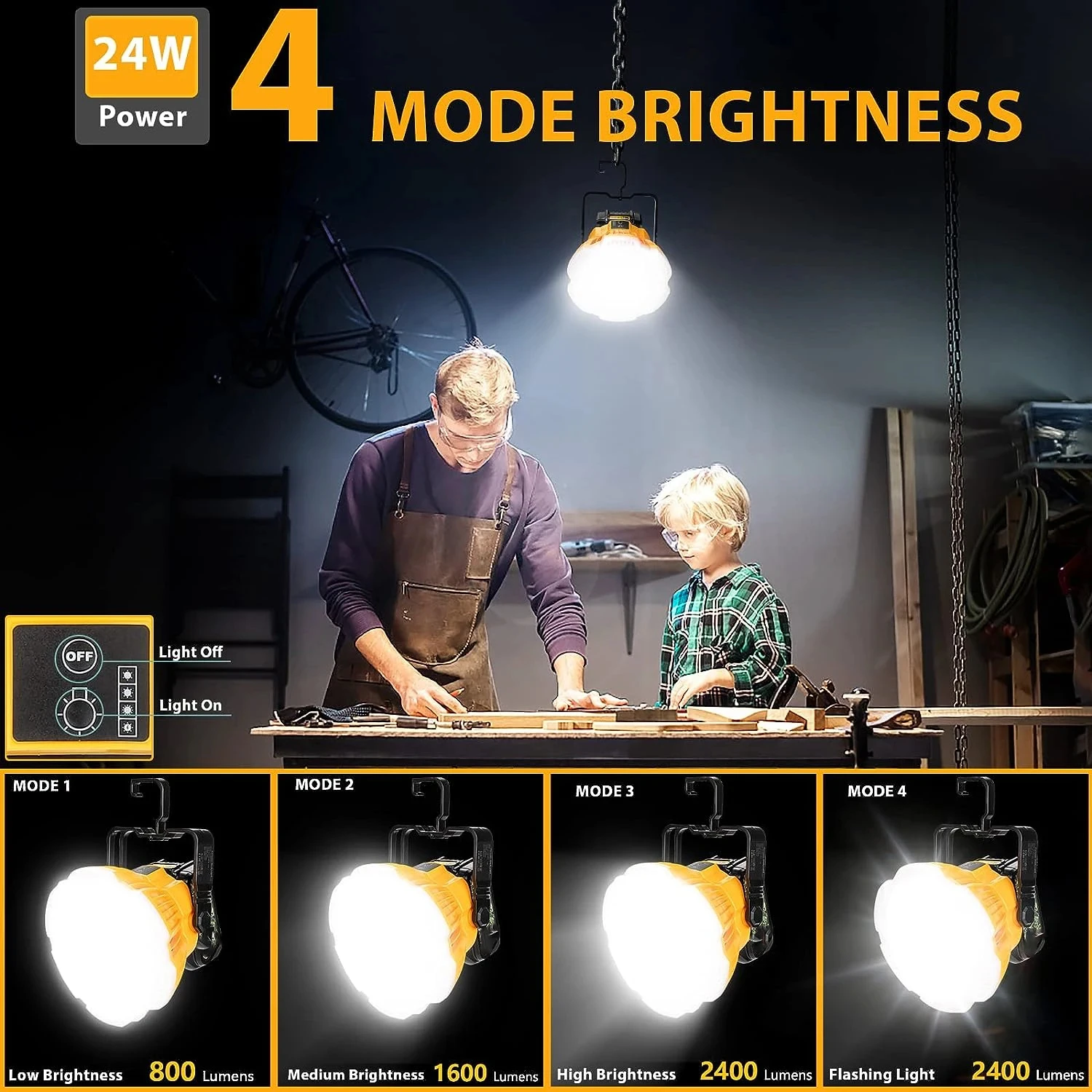 Imagem -06 - Portátil Led Luz de Trabalho com Gancho 24w 2400lm Makita Bosch Dewalt Milwaukee Black Decker Artesão 18v Bateria de Lítio 20v