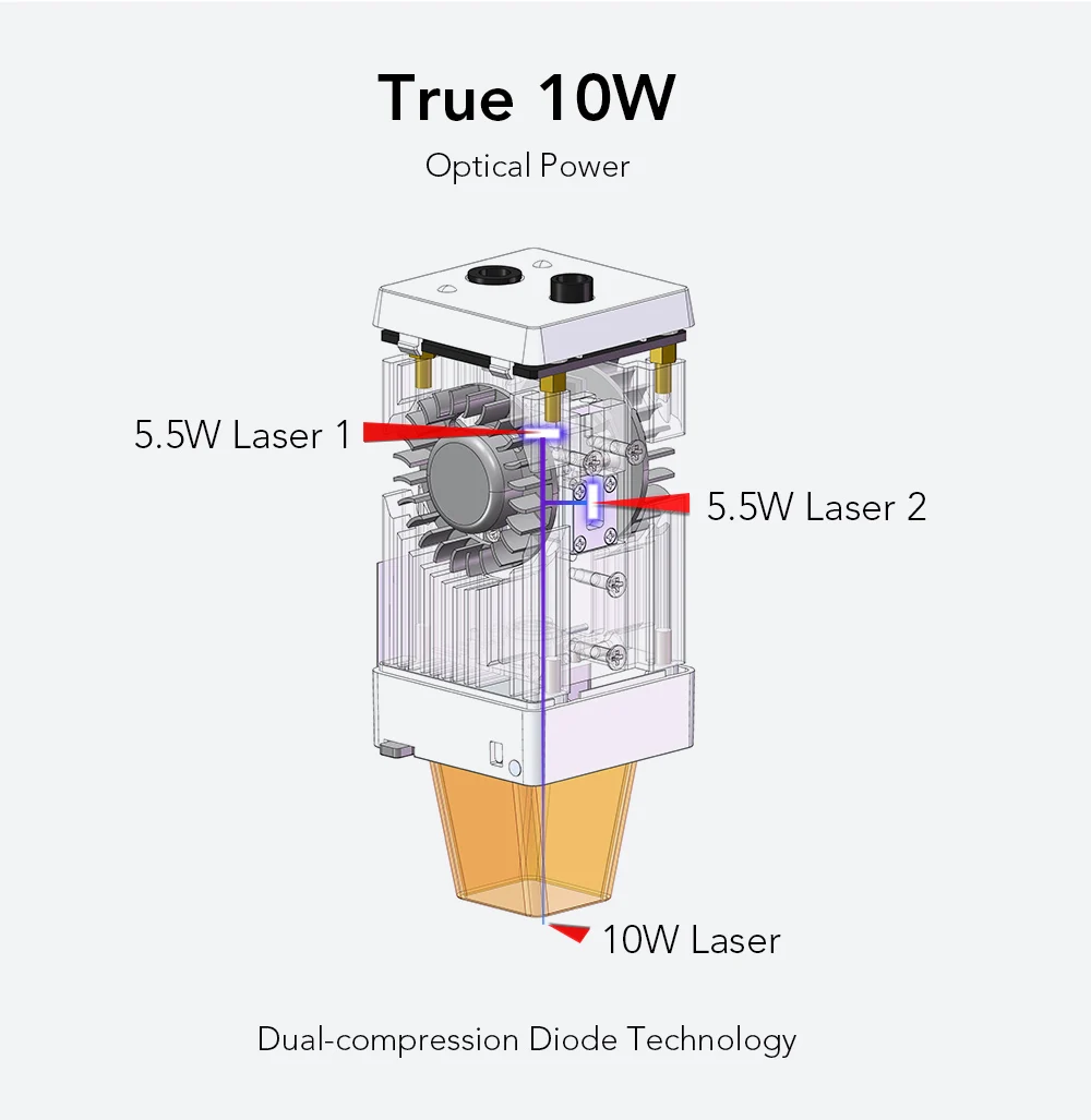 5.5W 10W Fixed Focu Laser Head LU2-4 LF with Air Assist Nozzle for Ortur Laser Engraver Accessory DIY Tools laser Module Head