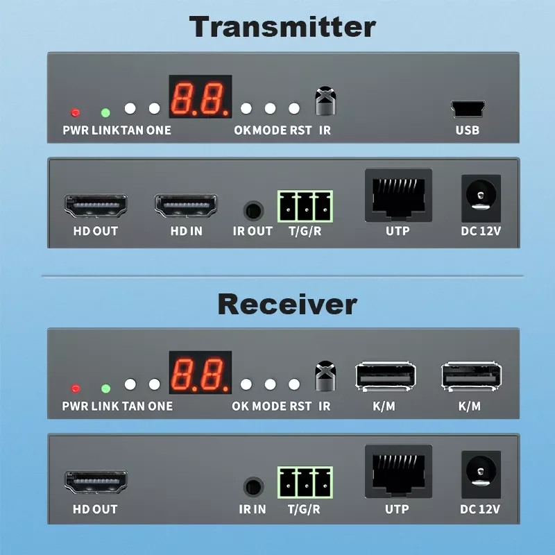 Imagem -03 - Hdmi sobre ip Kvm Extensor Transmissor Ethernet ir Poe Transmissor Hdmi 150m H.264 1080p Rs232