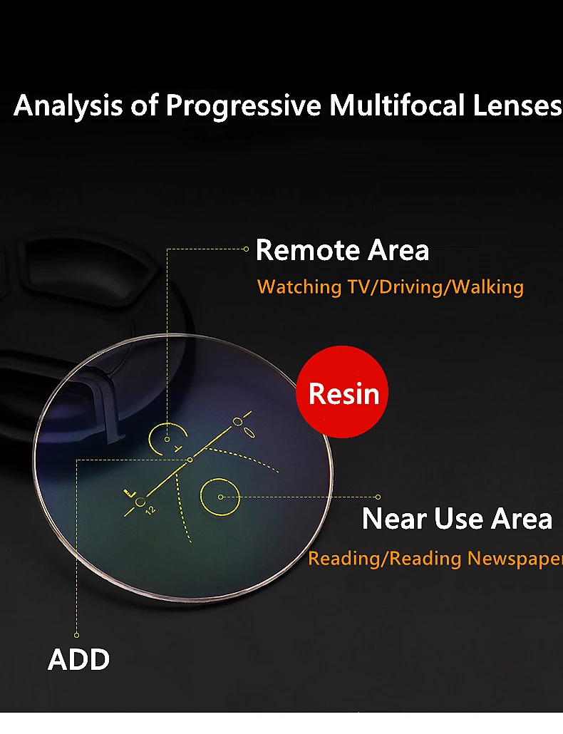 ALICIA 1,61 MR-8 1,67 MR-7 Randlose Brille Progressive Multifokallinse Gehärtete HD Anti-Blaulicht Photochrome Gläser Mann Frau – Detail 5
