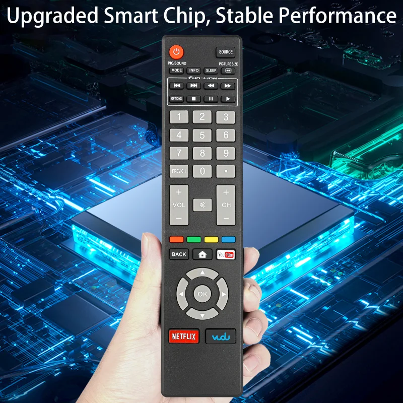 NH409UD Remote Control Compatible with Magnavox TV 32ME305V/F7 39MF412B/F7 40MV336X 43MV314X 50MF412B/F7 55ME314V