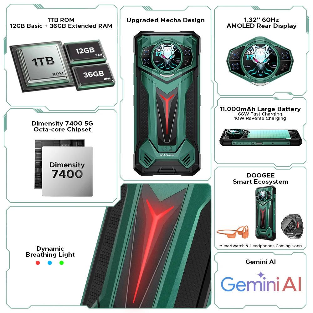 Global Version DOOGEE S200 Ultra 5G AI Rugged Phone 48GB+1TB Light Effect 1.34" Rear Display Dimensity 7400 11000mAh 66W NFC