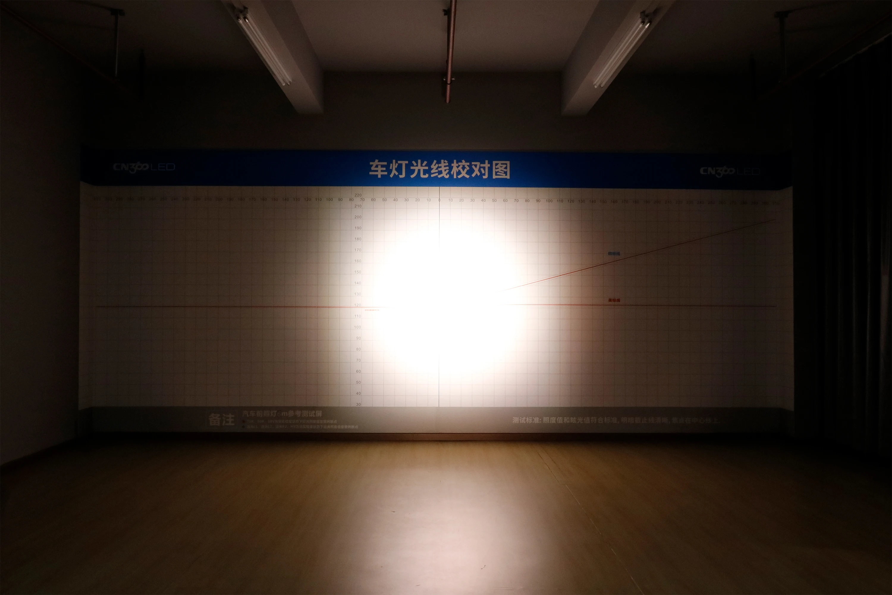 أضواء المرايا الجانبية LED للطرق الوعرة من سلسلة R8 الحصرية لافتة للنظر