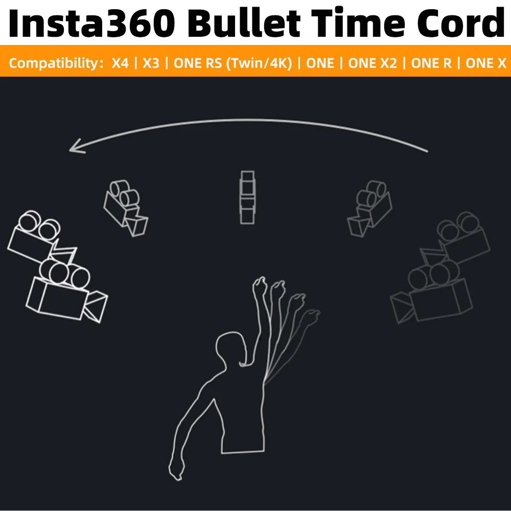 Original/ Official Insta360 Bullet Time Cord for X4, X3, One RS (without 1 inch 360), One, One X2, One R, One X