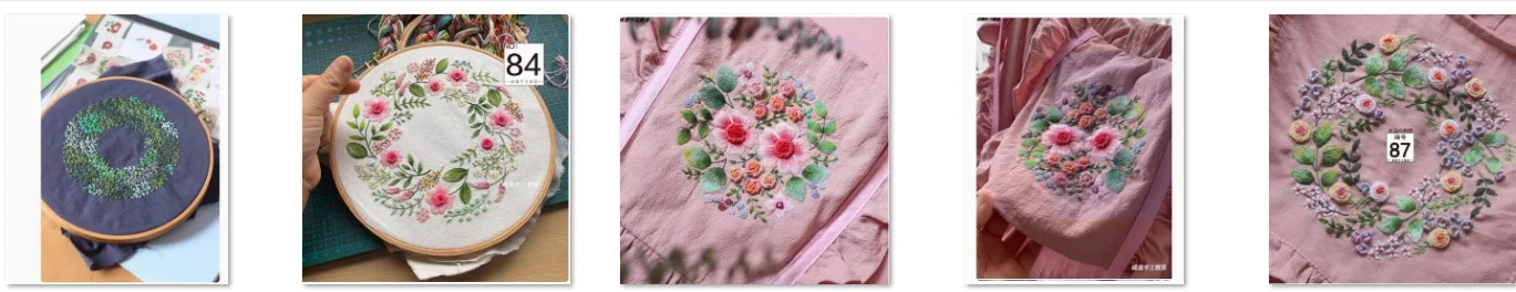 

Набор материалов для вышивки венка, водорастворимая ткань, узор, вышивка, одежда, вышитая вручную своими руками