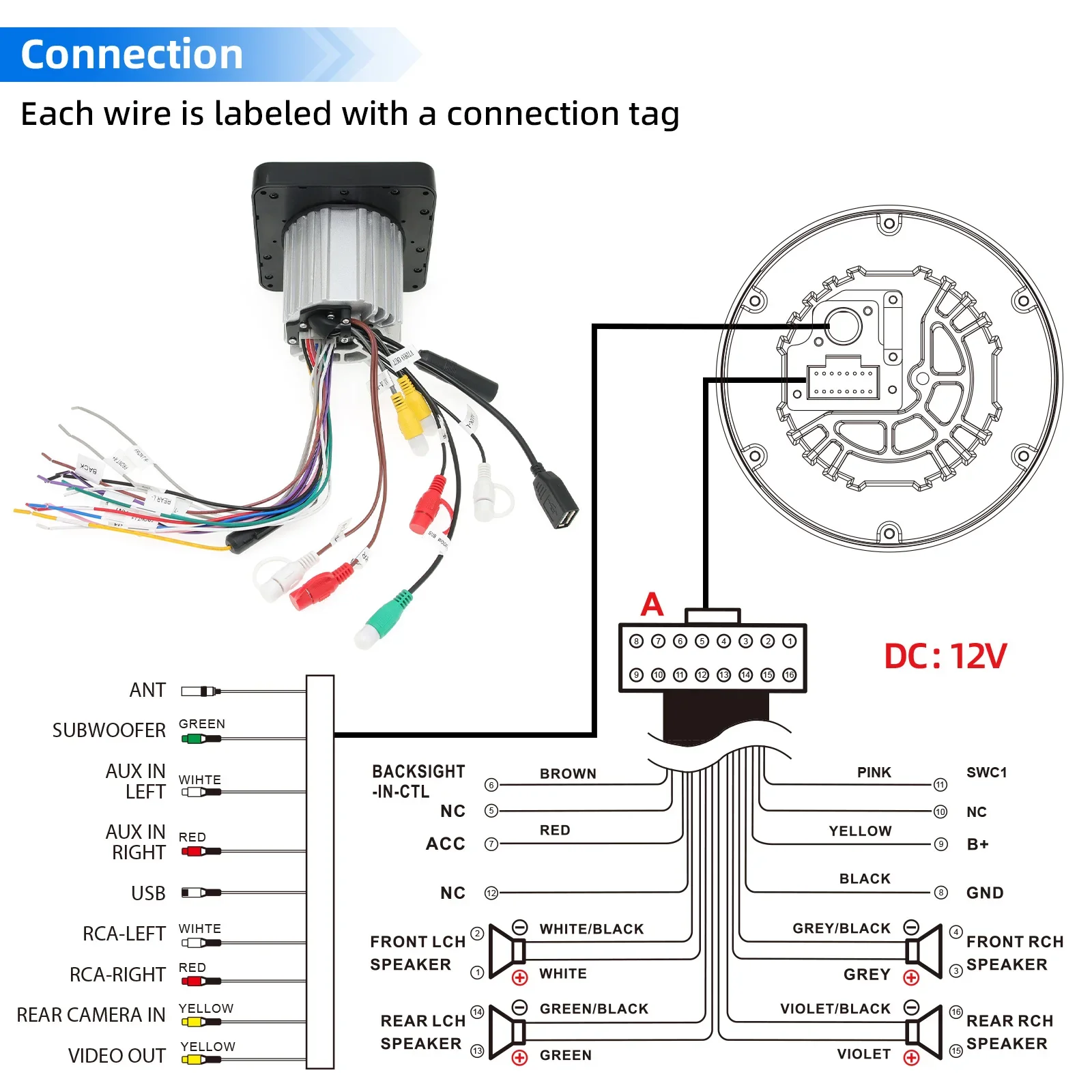 AD 4.3 inci Pemutar Media Audio Digital MP5 Radio Kapal Stereo FM AM RDS Kompatibel dengan Bluetooth IPX5 Tahan Air Untuk RV Kapal Pesiar