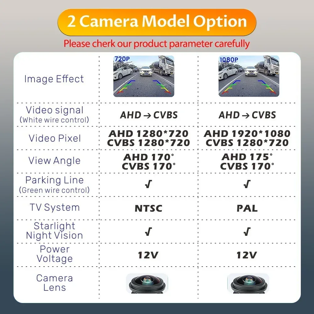 CVBS AHD 1080P Car Rear View Trunk Handle Camera For Mercedes Benz B Class W246 B180 B200 W212 E Class W207 C/CLC W203 E200