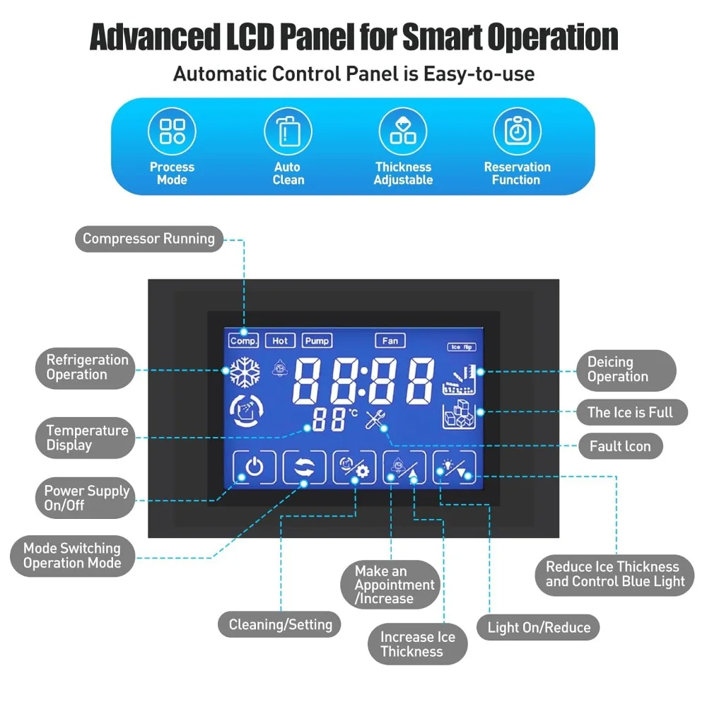 Коммерческая Машина для льда, 140 фунтов/24 ч с 2 режимами водозабора и контейнером 22 фунтов, нержавеющая сталь под прилавок/Автономный