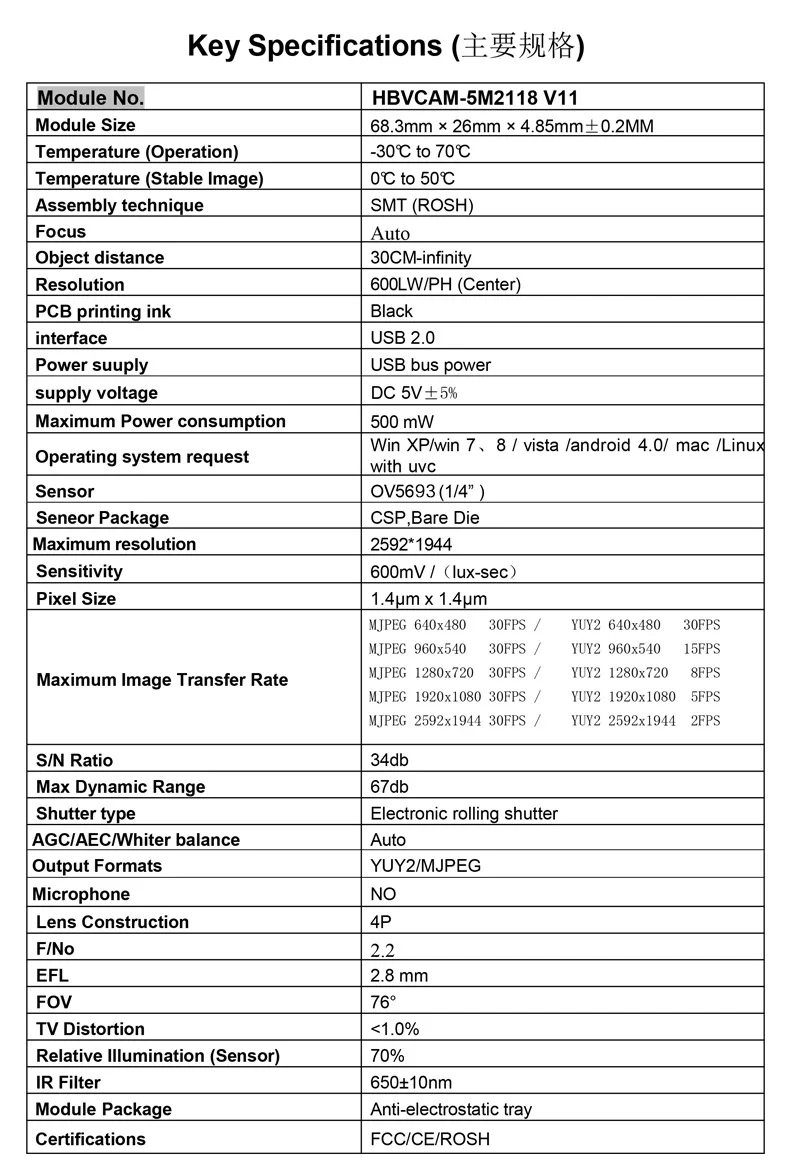 OV5693 5MP โมดูลกล้อง USB 68/76/110/180องศาฟรีไดรเวอร์ออโต้/โฟกัสคงที่2592*1944 30FPS สำหรับโฆษณาแล็ปท็อป