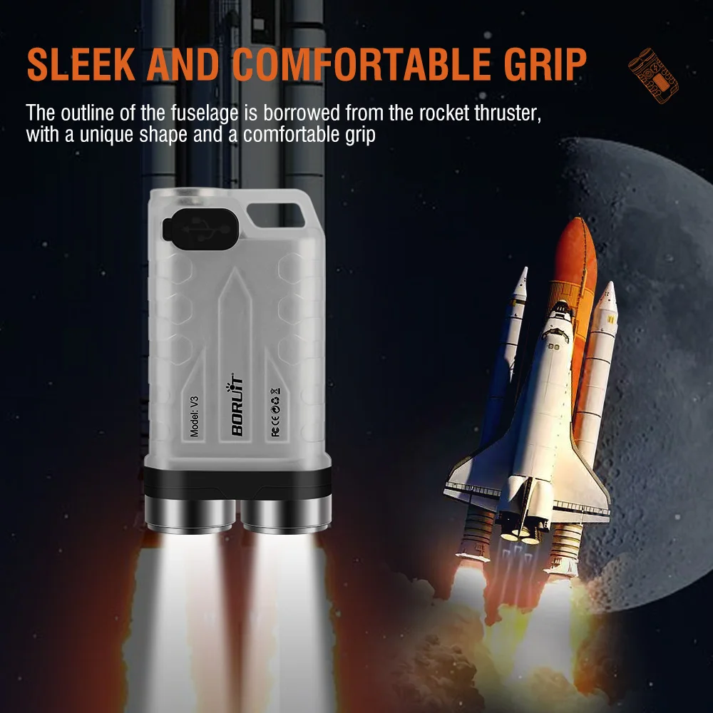 BORUiT V3 EDC Keychain LED Flashlight 900 Lumens Mini Torch Type-C Rechargeable Work Light With Magnet UV Camping Pocket Lantern