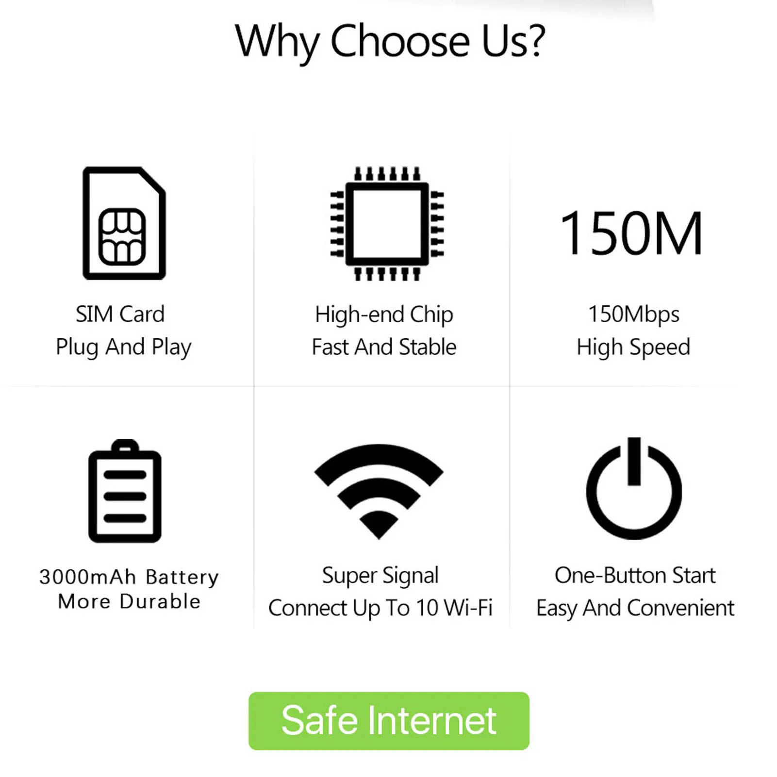 4G المحمولة واي فاي شاشة الكريستال السائل USB بالطاقة التوصيل والتشغيل الأمن التشفير اللاسلكية المحمولة موزع إنترنت واي فاي عالية السرعة للهواتف