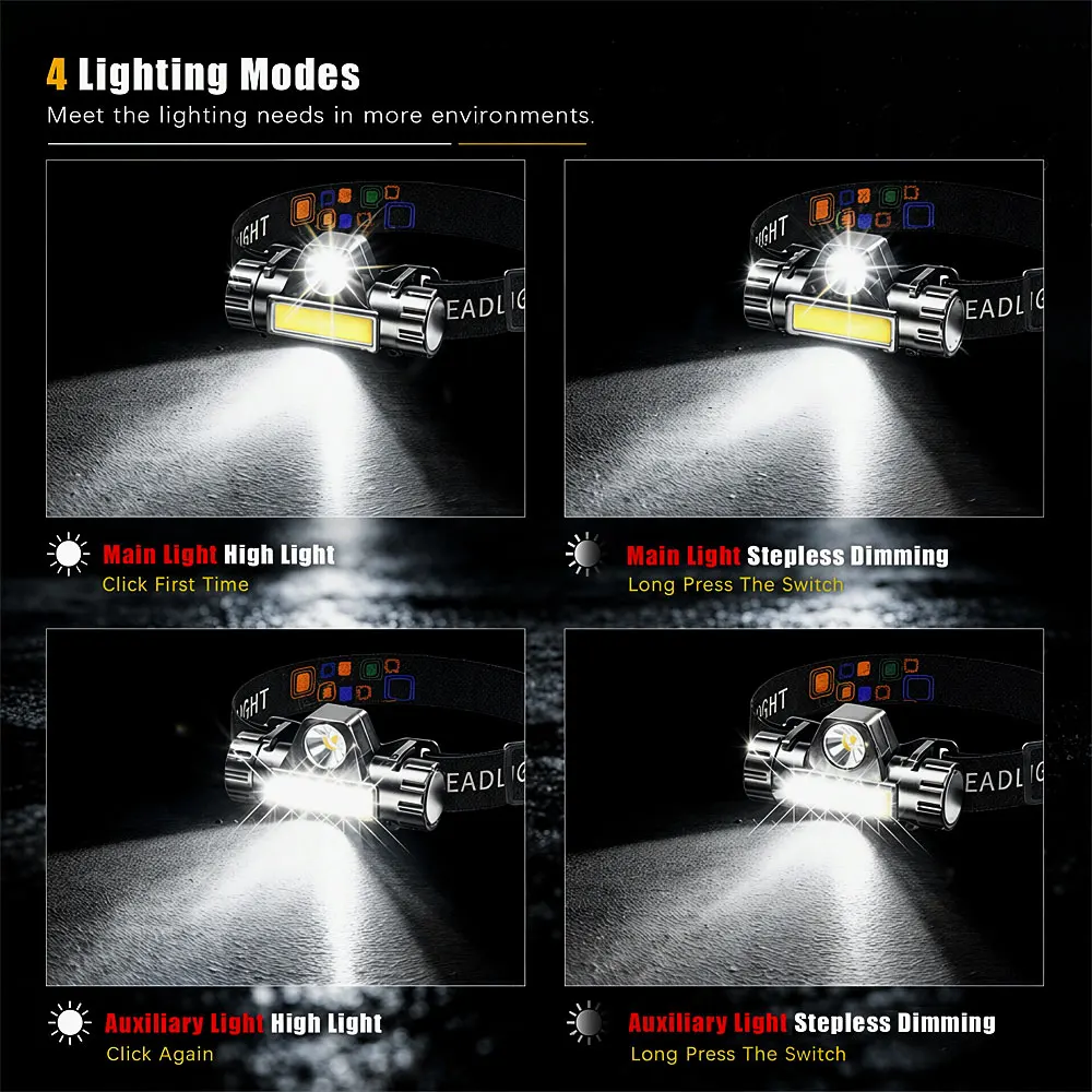 Rechargeable COB LED Headlamp Strong Magnetic Powerful Headlight Super Bright Waterproof Head Torch For Outdoor Fishing
