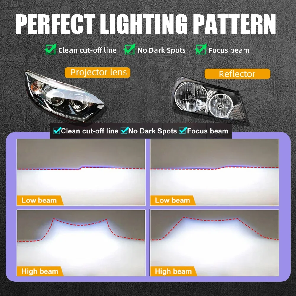 carolyn 3000W Led Headlight H7 H4 H11 Led Headlights Bulb 1000000LM 3 Copper Tube Led Lights For Car H1 H8 H9 9005 9006 12V view 4