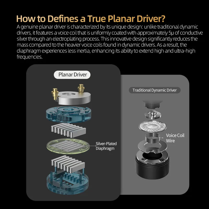 KZ PRX داخل الأذن مستو سائق سماعات رأس سلكية مرحبا فاي باس مراقب سماعات أذن سماعات رياضية سماعات الموسيقى