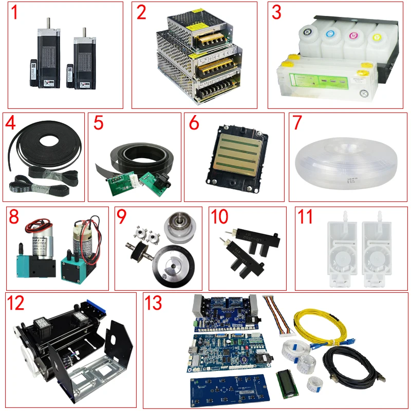 

Printing Machinery Parts Printer Hoson Board XP600 i3200 Convert Kit Double Head Upgrade Set