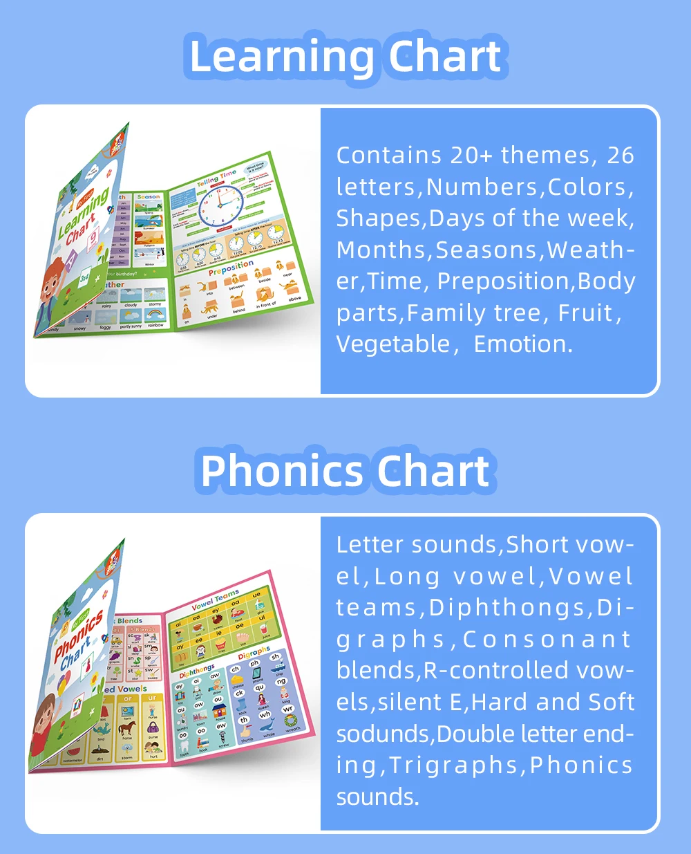 Kinder Phonics Poster Brief Kurze/Lange Vokal Klingt 8 Seiten Kid Lernen und Pädagogisches Spielzeug Poster Wasserdichte 21*29cm