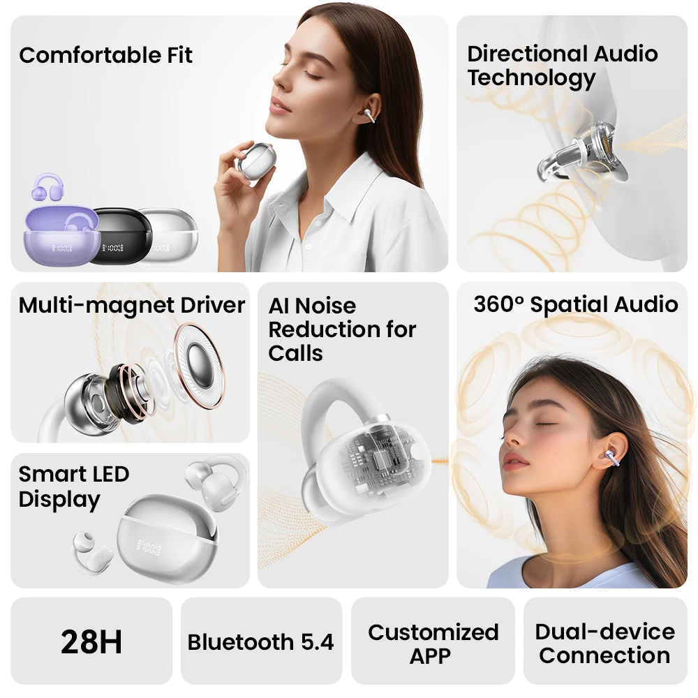 HAYLOU AirFree Ear Clip Earphones Bluetooth 5.4 Wireless Earbuds AI Noise Reduction TWS Sports Headphones with Smart LED Display