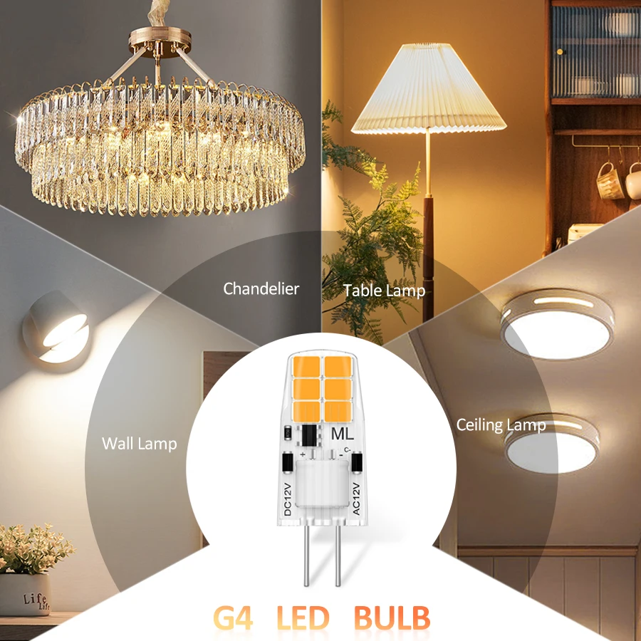 4pcs Mini G4 LED Bulbs1.2W DC 12V G4 LED Lamp for Chandelier Crystal Light Hotel Pendant Lights Replace 10W Halogen Bulb