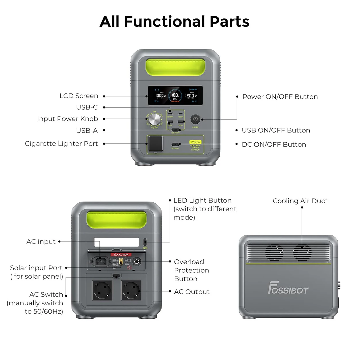 FOSSiBOT F1200 Portable Power Station LiFePo4-Batterien 1200W