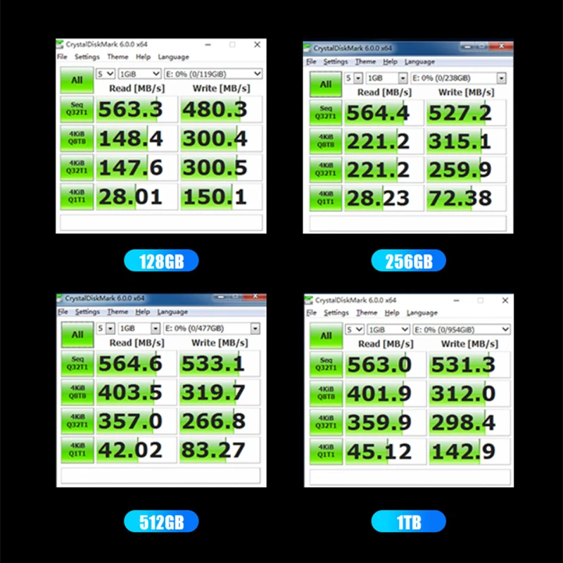 Aiviplus SSD Ngff M2 1tb 256GB 512gb M2 SATA 128gb 2280 SATA3 6Gb Internal Solid State Drive Hard Disk untuk Notebook Desktop