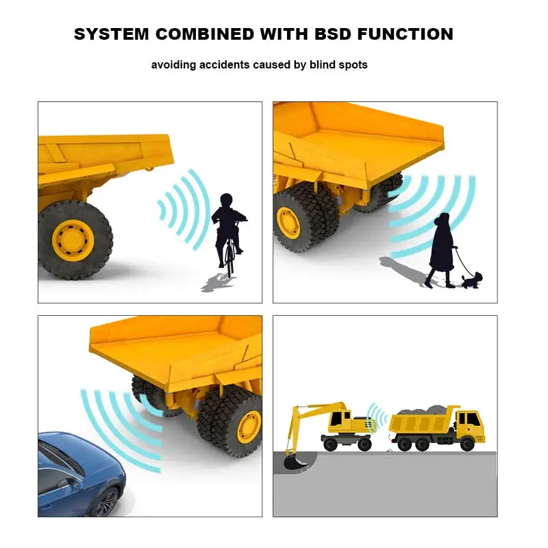 Monitor IPS HD wireless da 7'' con kit di sistema DVR per telecamera con connessione remota wireless 2.4G più BSD