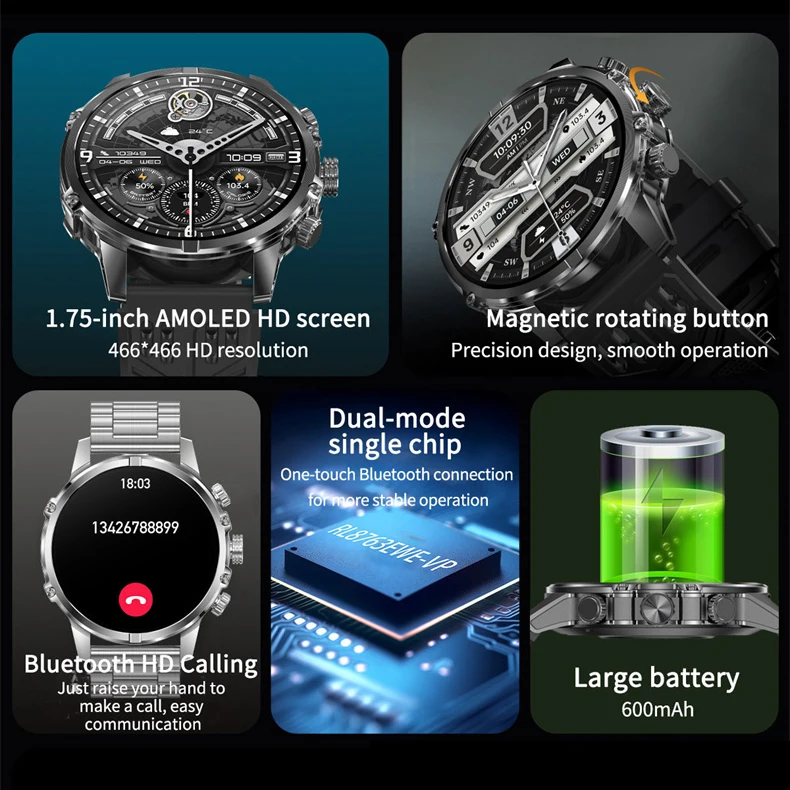 90 Days Standby Time 620mAh Battery Smart Watch 2025 with RTL8773EWE Chip 1.75" AMOLED Round Screen Reloj Smartwatch Man