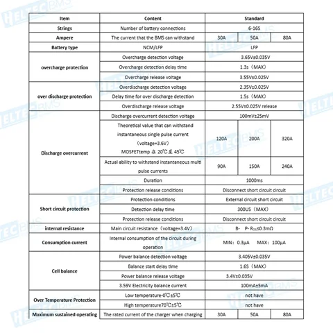 топ 12 система хранения энергии - №10