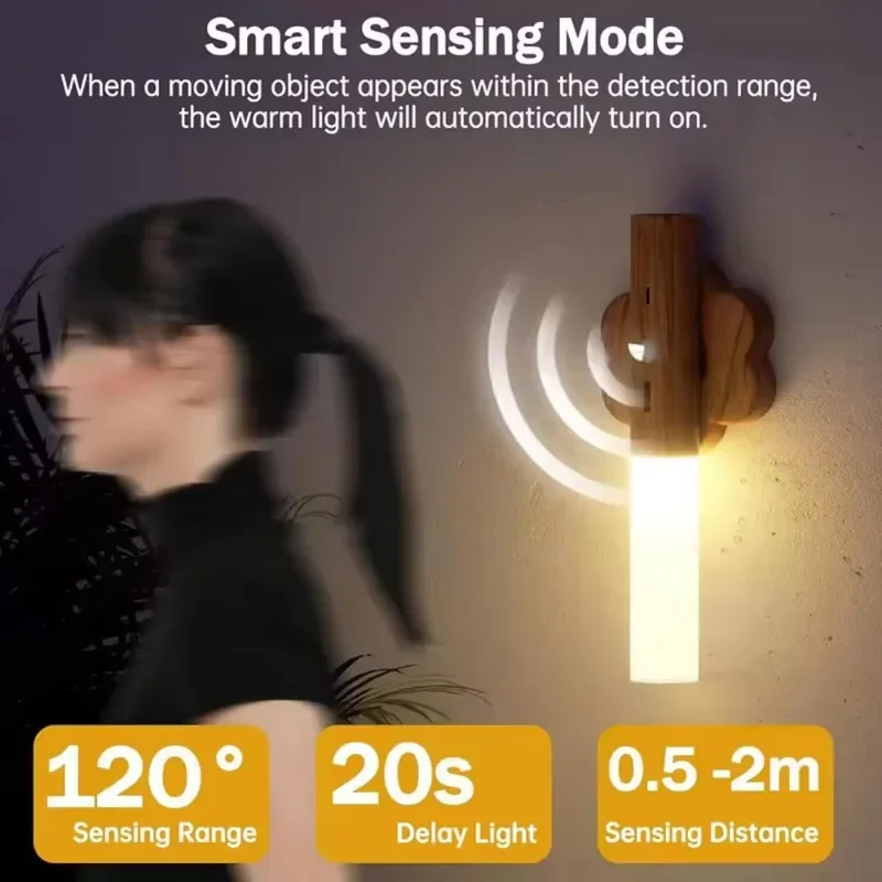 LED USB Charging Motion Sensor induction lamp Smart Home Corridor Magnetic Wall Lamp Multifunctional Night Light Desk Lamp