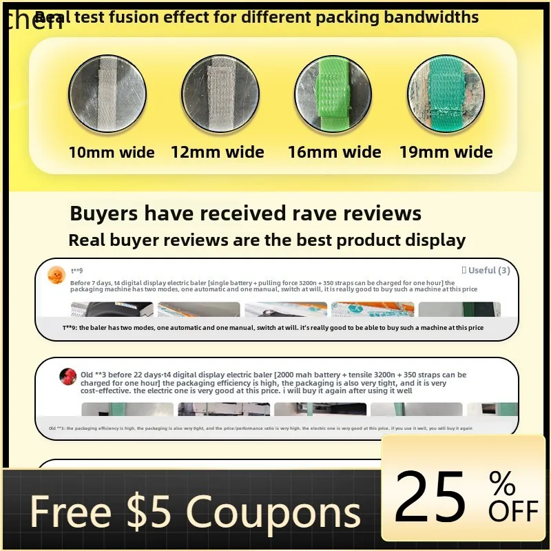 D28 Digital Display…