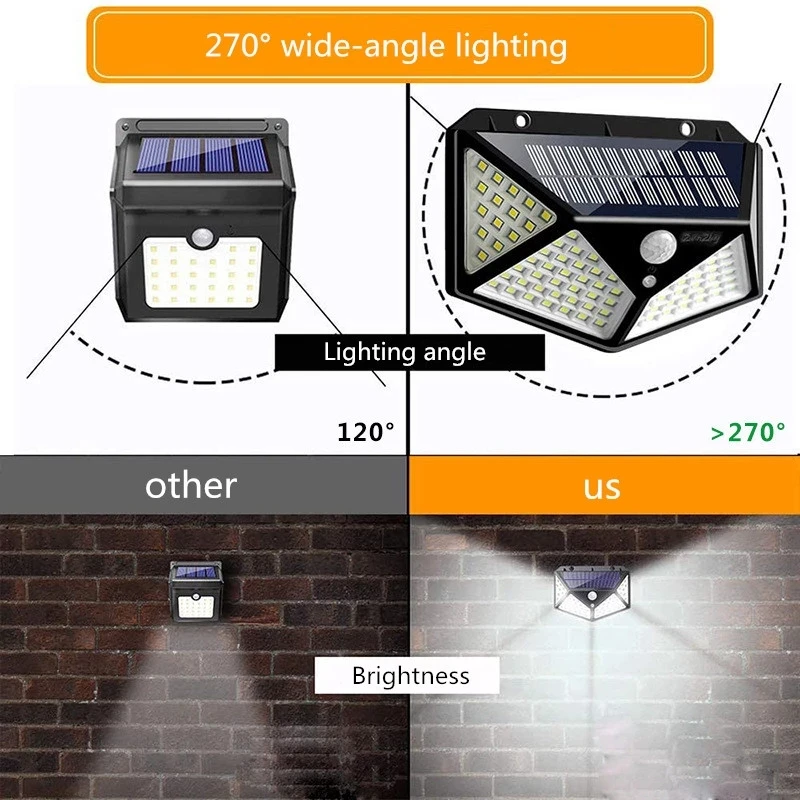 Imagem -06 - Led Solar Lâmpada de Parede ao ar Livre à Prova Impermeável Água Pir Sensor de Movimento Luzes Jardim Quintal Garagem Led de Poupança Energia Solar Luz 30 48 100