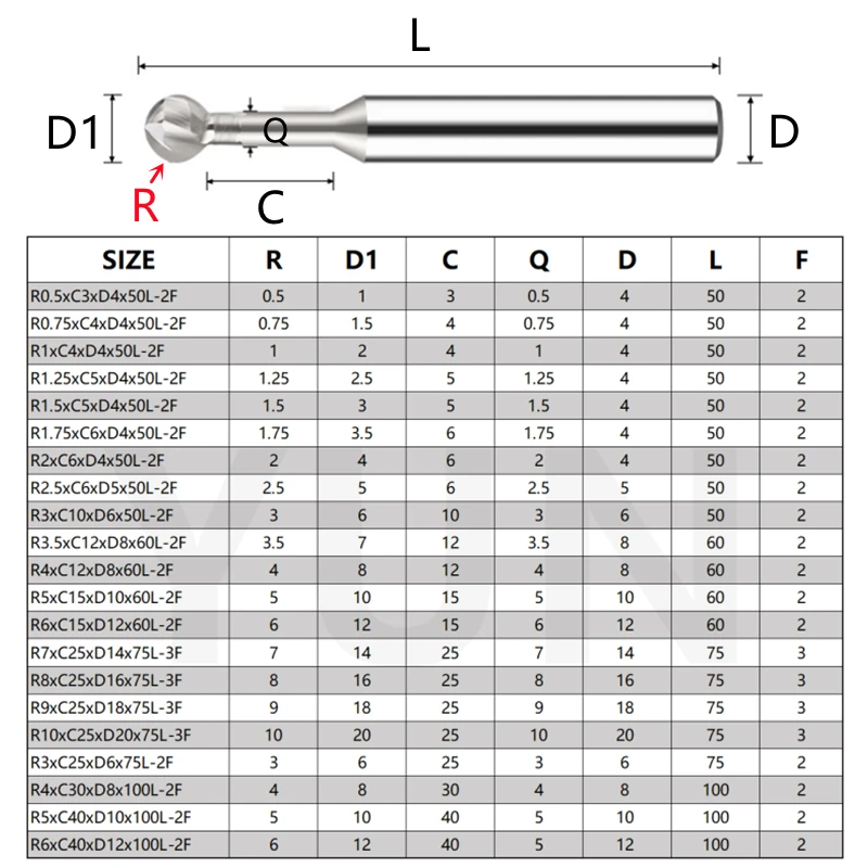 Cortador de fresado de arco en forma de T de bola, extremo de piruleta, 3d carburo sólido, Cnc, R0.5-R10 para acero y aluminio R0.5 R0.75 R1 R1.25