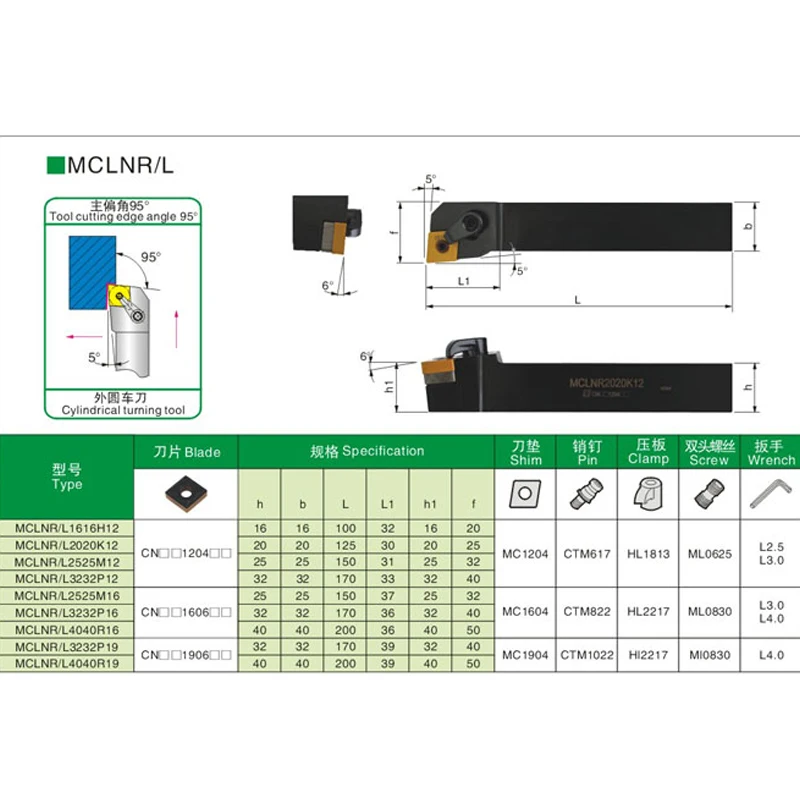 1pcs, Lathe Turning Tool Holder Cutting Edge Angle 95 Degree With No Inserts MCLNR2020K12 MCLNR2525M12
