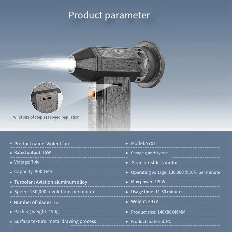 Супер мощный воздуходувной мини турбореактивный вентилятор 130000 об/мин 52 + M/S высокоскоростные воздуходувные вентиляторы 8000 мА/ч бесщеточный двигатель промышленный воздуховод прочный вентилятор