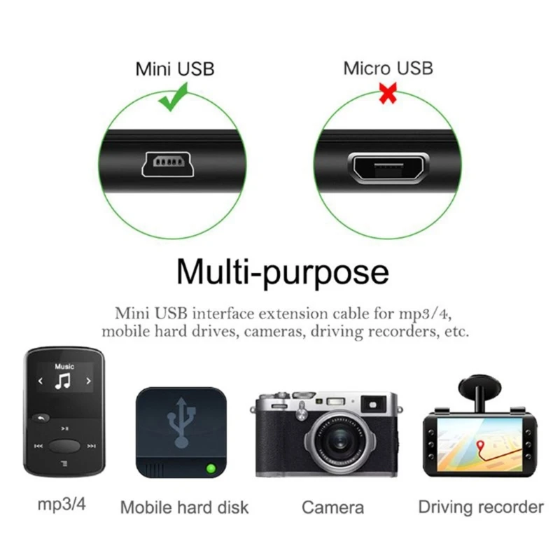 Mini USB Cable, A-Male to Mini-B 5-pin Cord USB 2.0 Cable for MP3 MP4 Player Car DVR GPS Digital