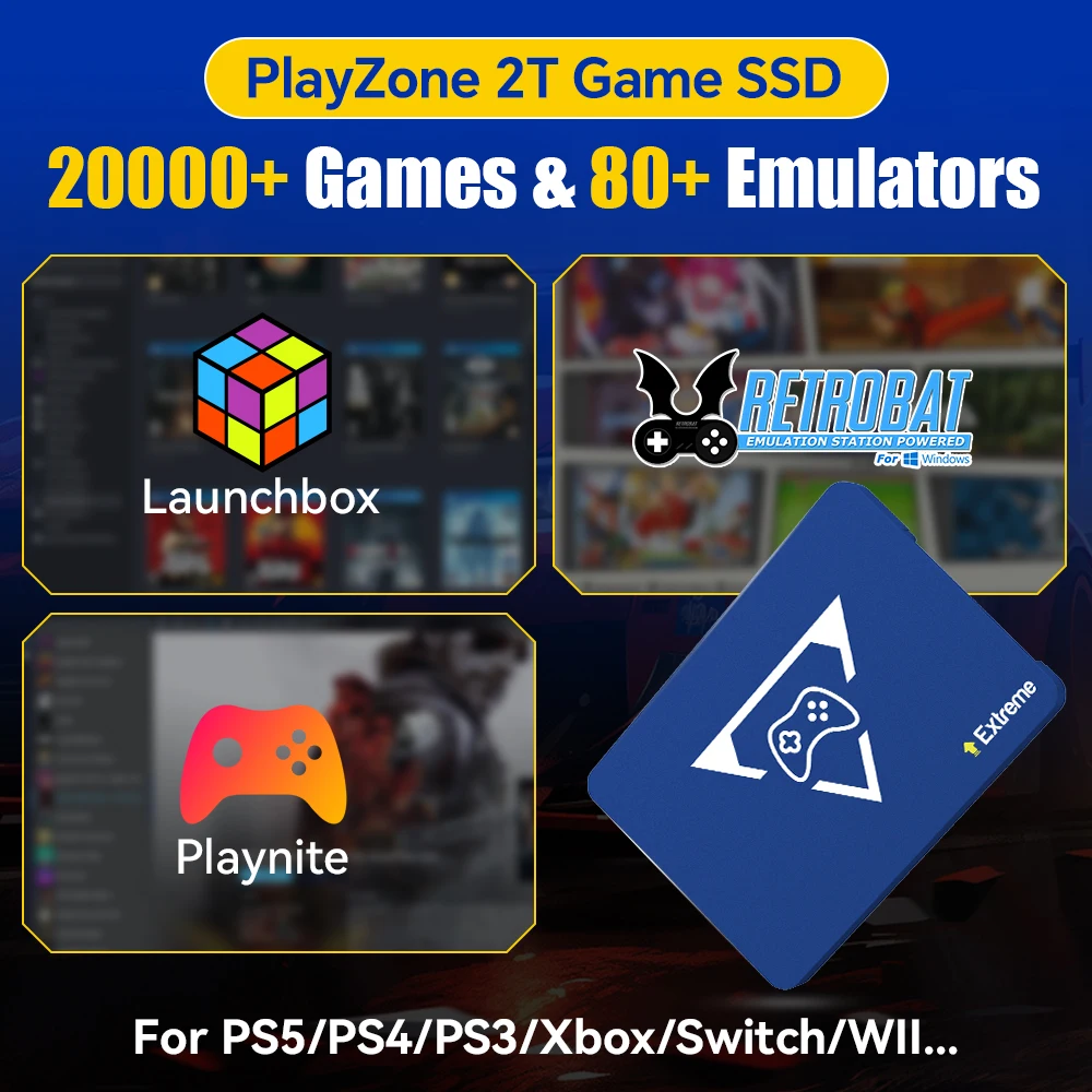 

2T Portable Retro Game SSD With 20441 Games&80 Emulators For PS5/PS4/Switch/Xbox/PS3/PS2/WII Handheld Game Hard Drive For Win PC
