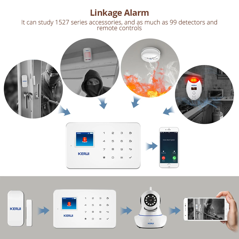 KERUI G18 Sistemas De Alarme Segurança Home IOS APP Home Sistema De Alarme Anti-roubo Sensor De Movimento gsm Sistema De Alarme Smart House Kit