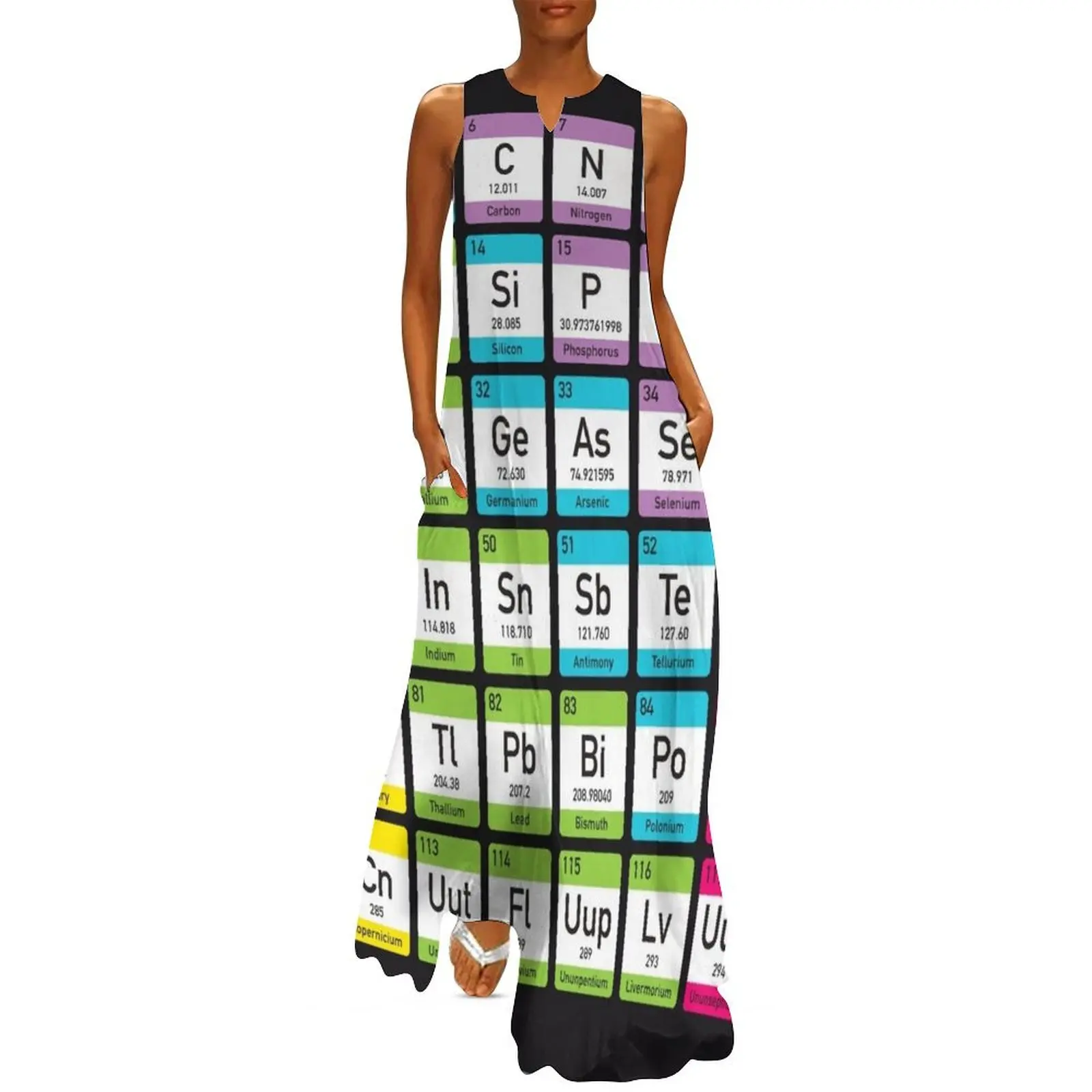 Periodic Table detailed with color code on black background HD High Quality Online Store Long Dress summer dress