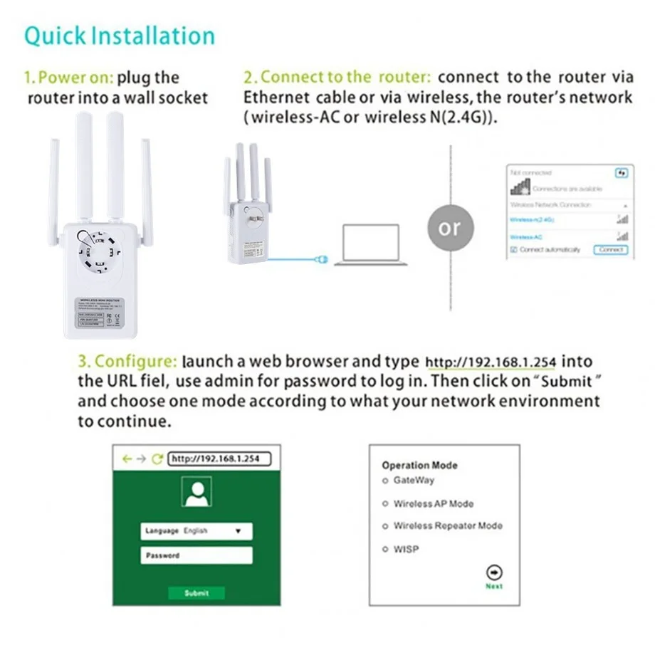 PzzPss Wireless Wifi Repeater Wifi Range Extender 300Mbps Network Wi fi Amplifier Signal Booster Repetidor Wifi Access Point