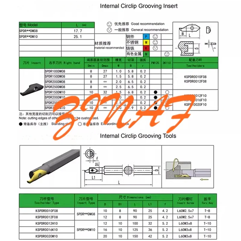 KSPDR KSPDR0012H10 KSPDR0016K10 KSPDR0020M10 Small Inner Hole End Face Grooving Cutter Bar