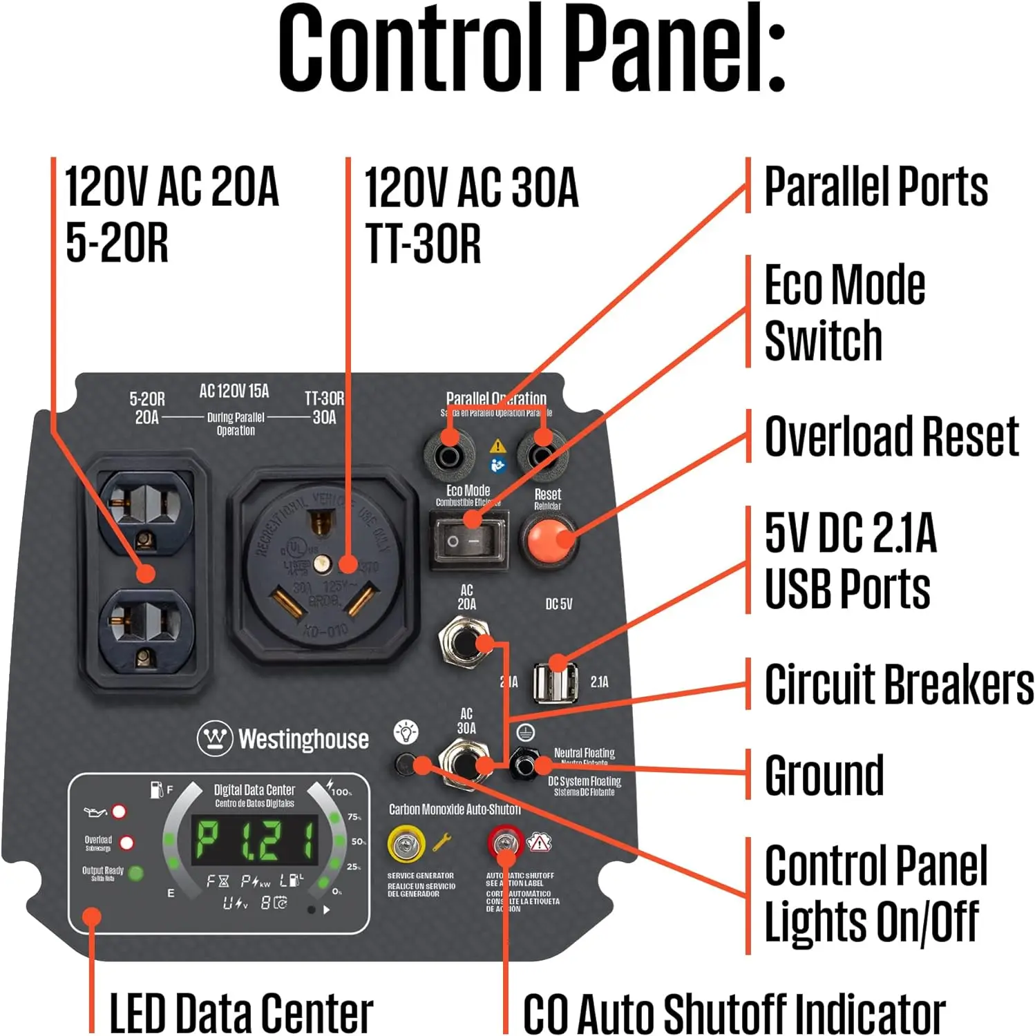 Imagem -04 - Super Silencioso e Leve Portátil Inversor Gerador Movido a Gás co Sensor rv Pronto 2550 Watt Pico 30a Tomada Novo