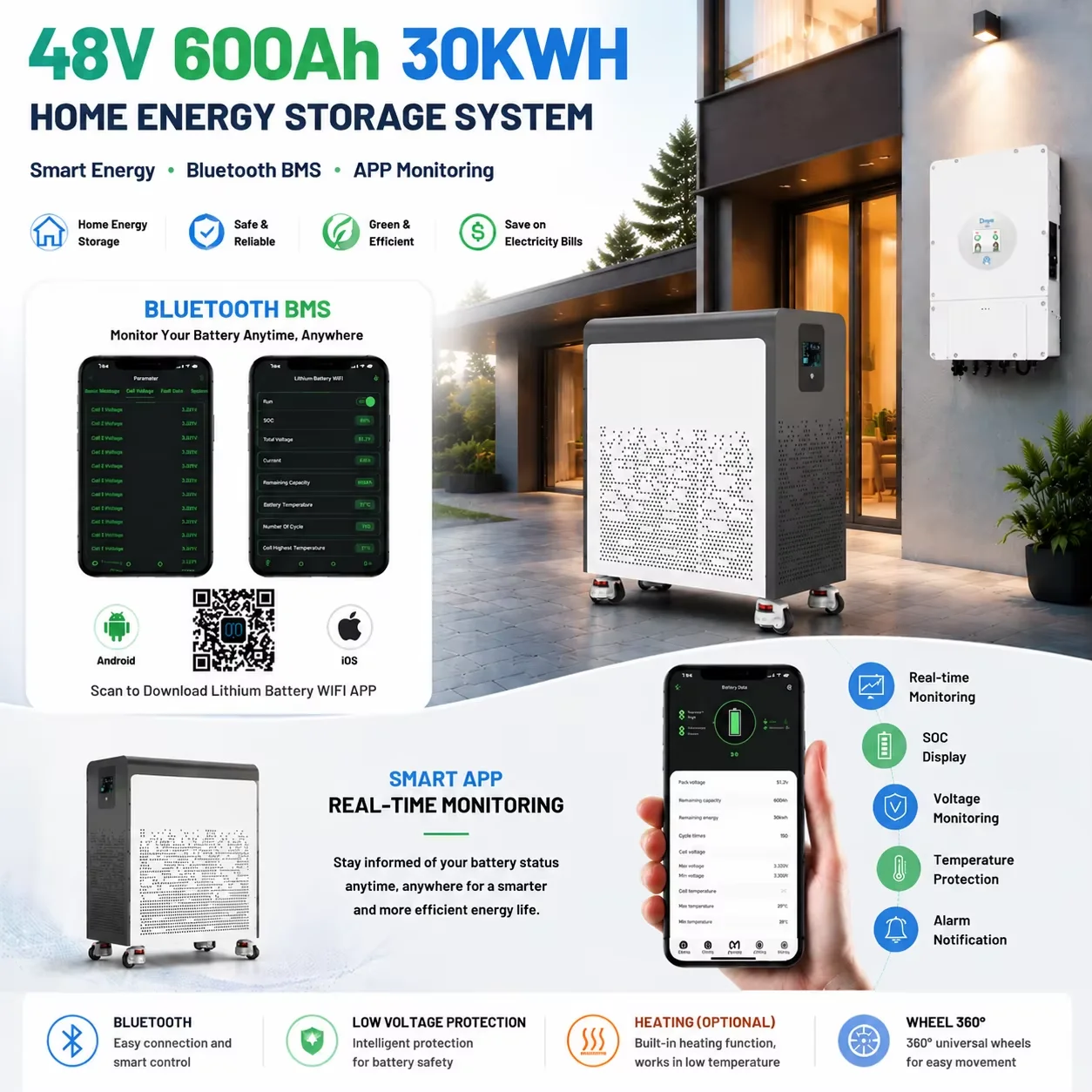 Akumulator LiFePO4 48V 600Ah 30kWh z kółkami, bateria litowa 51,2V 100Ah 300Ah, 6000+ cykli, Bluetooth CAN RS485 BMS, MAGAZYN UE — zdjęcie produktu 6