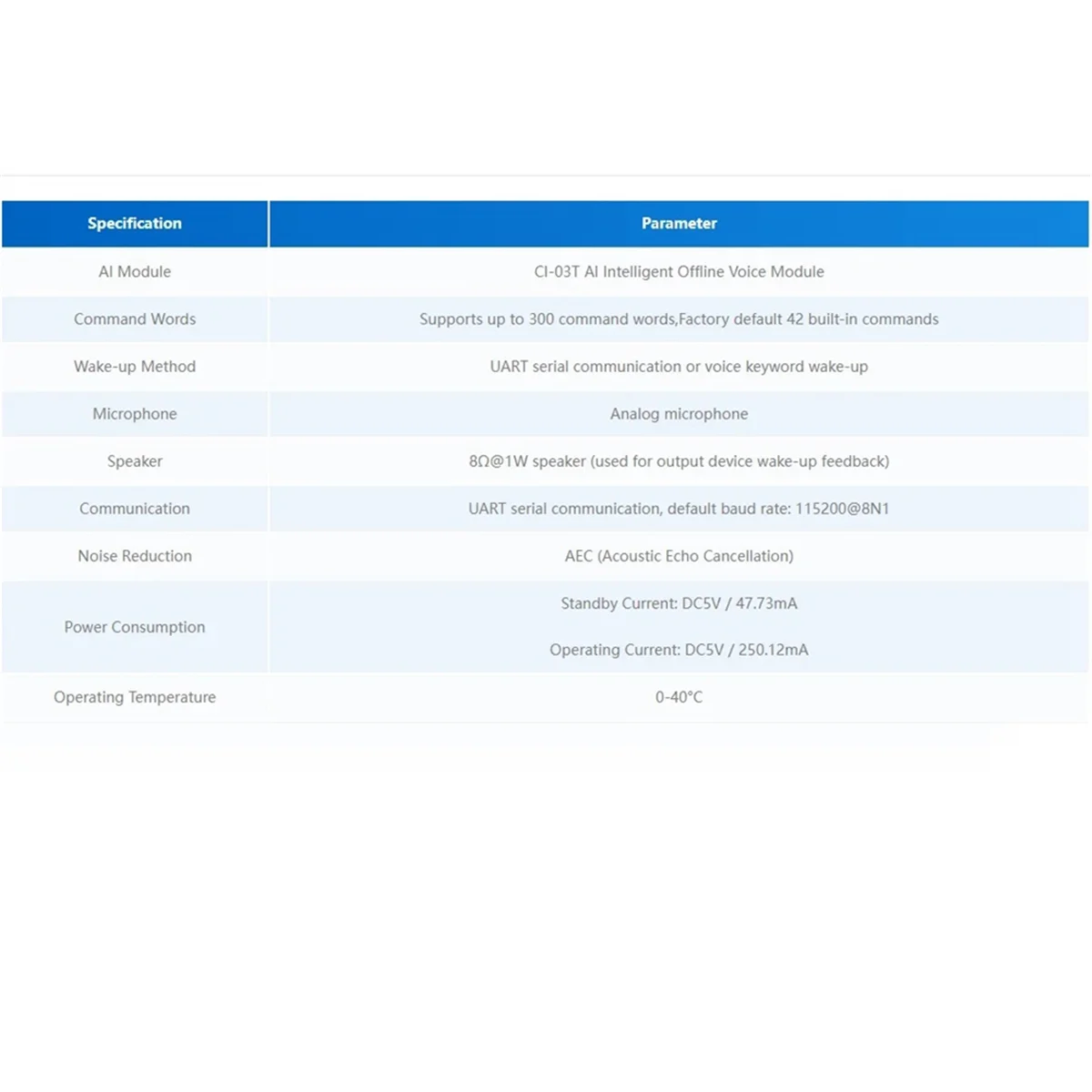 Retail! ASR Unit Integrated AI Offline Speech Recognition Unit Voice Module (CI-03T) UART Communication