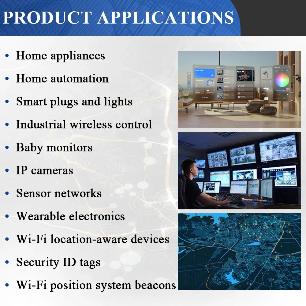 ESP 02S Serial Wireless 2.4G Wifi Module Transceiver for Smart Home Industrial IoT 1MB Flash ESP02S ESP8285 ESP-02S