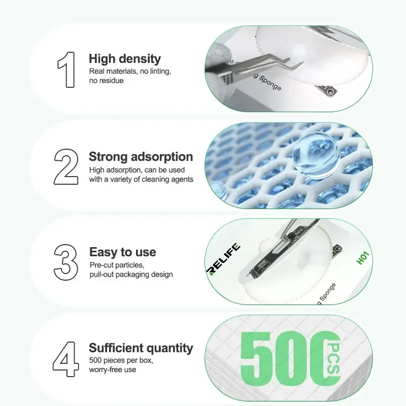 RELIFE HO1, 500 piezas de esponjas de limpieza nano sin residuos para pantalla, PCB, placa base, vidrio trasero, cámara, flux de soldadura, marco, herramienta de limpieza 4