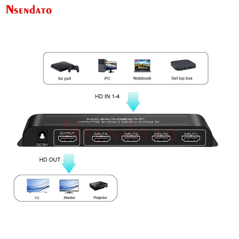 8K 60 هرتز HDR HDMI التبديل 4x1 4K 120 هرتز HDR 4 في 1 خارج HDMI المهنية الفاصل الجلاد صندوق التبديل ل PS5 HDTV Xbox